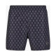 Karl Kani Ανδρικό μαγιό Signature Monogram AOP Swim Shorts